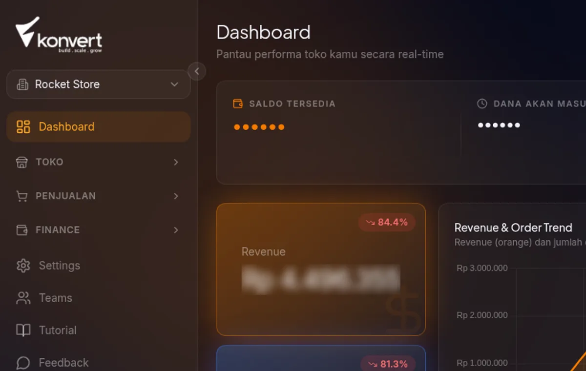 card verifikasi KYC di dashboard (/dashboard) dengan tombol Mulai verifikasi mengarah ke /settings/kyc
